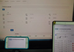 CPS-Interoperability